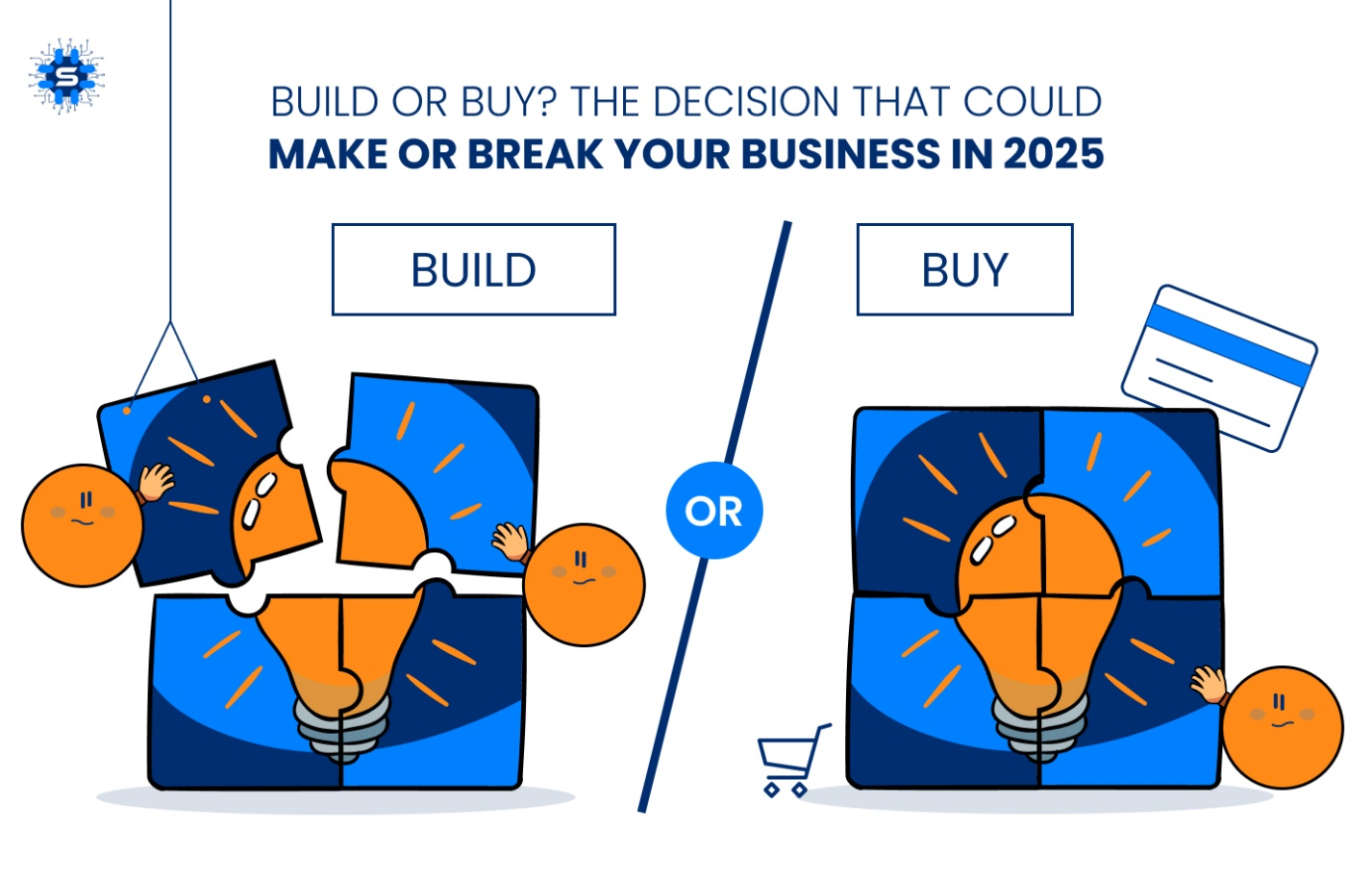 A large comparison being drawn between buying and building custom software.