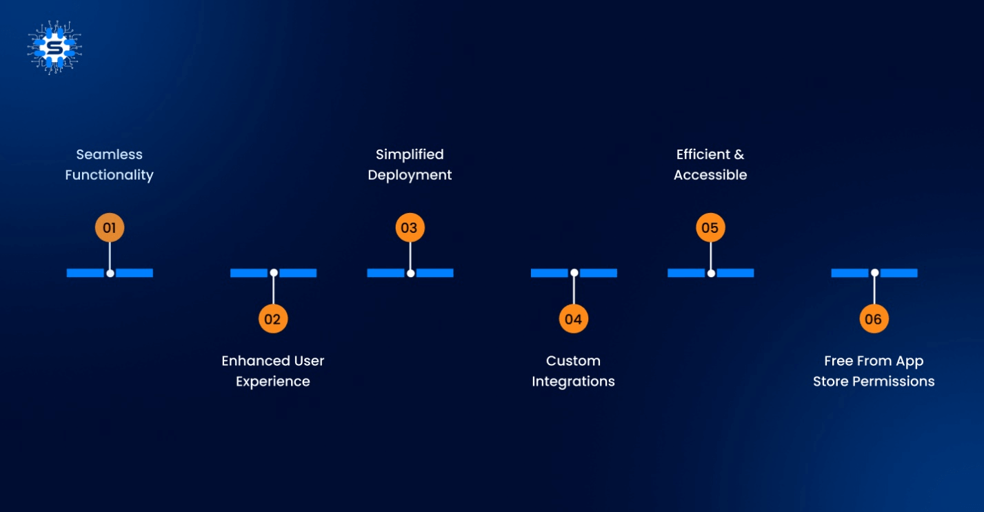 a breakdown of the benefits of progressive web apps.